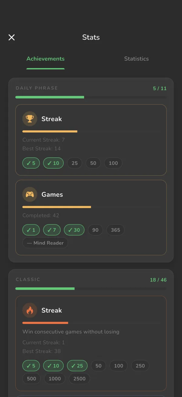 Achievements